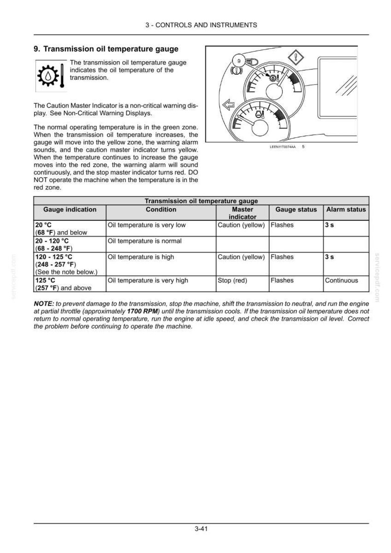 May include: A technical manual page titled 3-CONTROLS AND INSTRUMENTS featuring a transmission oil temperature gauge diagram. It includes a table detailing temperature ranges in Celsius and Fahrenheit, gauge conditions, master indicator colors, and alarm statuses.