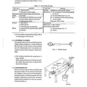 Może przedstawiać: Strona z instrukcji technicznej zatytułowana 1.1.3 Necessary Tools, zawierająca tabelę 1-1 z narzędziami takimi jak młotki, klucze i suwmiarki. Zawiera schemat oznaczony jako Fig. 1-1 Cylinder gauge oraz Fig. 1-2 Preparation z widocznym cylindrem.