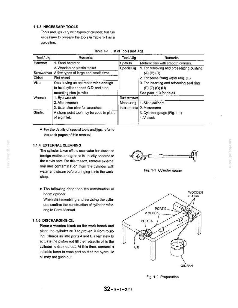 Może przedstawiać: Strona z instrukcji technicznej zatytułowana 1.1.3 Necessary Tools, zawierająca tabelę 1-1 z narzędziami takimi jak młotki, klucze i suwmiarki. Zawiera schemat oznaczony jako Fig. 1-1 Cylinder gauge oraz Fig. 1-2 Preparation z widocznym cylindrem.