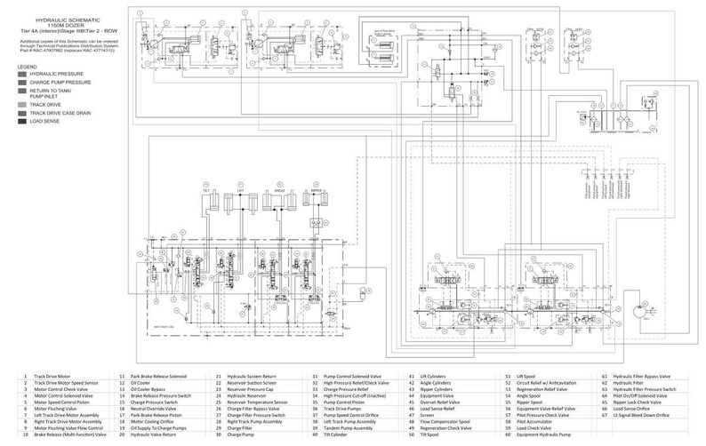 May include: A detailed hydraulic schematic diagram with numerous lines, symbols, and text labels. The diagram includes a legend defining various components and functions, such as hydraulic pressure, pump inlet, and track drive. The schematic is labeled "HYDRAULIC SCHEMATIC 1750M DOZER".
