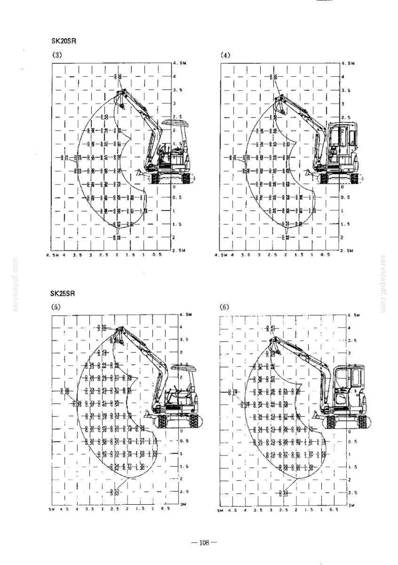 Kobelco Sk15sr, Sk20sr, Sk25sr, Sk30sr, Sk35sr, SK40SR, SK45SR Hydraulic Excavator Service Repair Workshop Manual | Instant PDF Download image 10