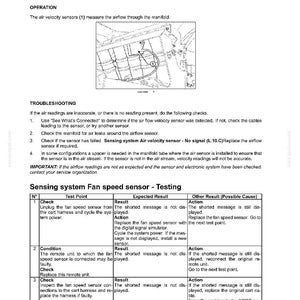 Flexi-Coil 1740, 2340, 2640, 3450, 3850, 4350 Air Cart Service Repair Workshop Manual | Instant PDF Download image 9