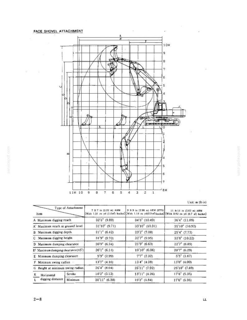 Kobelco MD240B LC Hydraulic Excavator Operator Owners Operation Manual | Instant PDF Download image 5