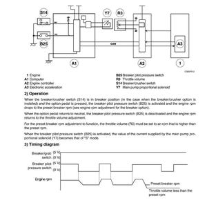 May include: Diagram of a breaker mode checking system, featuring circuit configuration and timing diagrams. The schematic includes components like the computer, engine controller, and various switches, with text labels for each element. The diagrams illustrate voltage changes over time.