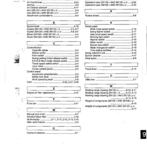 May include: A black and white technical document page titled Alphabetical Index for SK100 v, SK100 LV, SK120 v, and SK120 LC v models. The page lists machine components and systems alphabetically with corresponding page numbers for reference and maintenance.