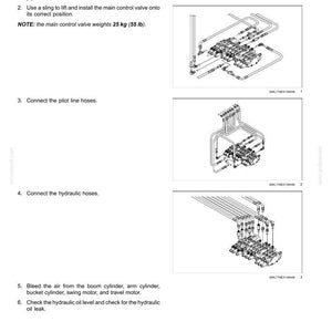 May include: Diagram of a hydraulic system's main control valve, with instructions for assembly and connection of hoses. The main control valve weighs 55 lb. Includes steps for bleeding air and checking oil levels.
