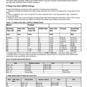 New Holland Hm234, HM235, HM236 Disc Mower Service Repair Workshop Manual | Instant PDF Download image 4