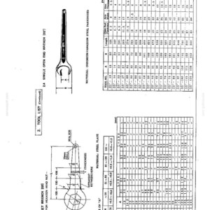 Op de afbeelding: Een technische documentpagina getiteld 2. TOOL LIST (Continued) met een diagram van een steeksleutel en een ringsleutel voor zeskantmoeren, vergezeld van gedetailleerde specificatietabellen met afmetingen in millimeters.