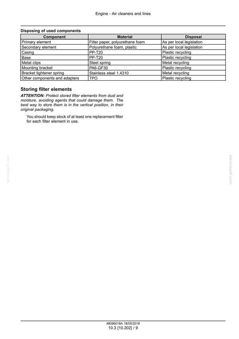 Puede incluir: Un diagrama t&eacute;cnico detallado titulado "Motor - Depuradores de aire y l&iacute;neas" enumera componentes como papel de filtro, muelles de acero y piezas de pl&aacute;stico. Incluye m&eacute;todos de eliminaci&oacute;n e instrucciones de almacenamiento.