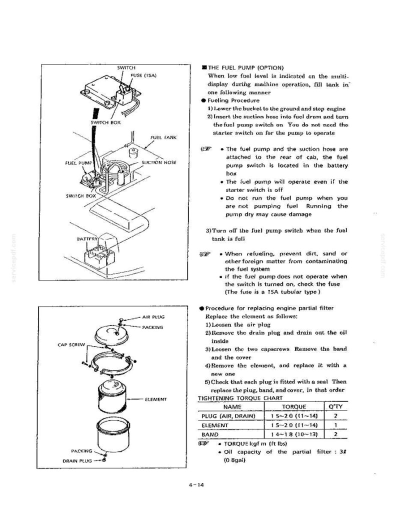 Puede incluir: Una p&aacute;gina de manual t&eacute;cnico con diagramas para un sistema de bomba de combustible y un filtro parcial de motor. La secci&oacute;n de la bomba muestra una caja de interruptores, fusible y conexiones de manguera. La secci&oacute;n del filtro muestra una vista explosionada de piezas que incluyen tap&oacute;n de aire, junta, tornillos, banda, elemento y tap&oacute;n de drenaje, junto con una tabla de par de apriete.