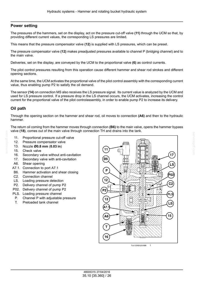 May include: Diagram of a hydraulic system with labeled components, including valves, channels, and a nozzle of 0.8 mm. The diagram illustrates the power setting and oil path within the system, with text descriptions and numbered parts.