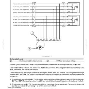 May include: Diagram of an electrical system fault code, with a breakout tee and voltage measurements. The schematic includes wiring diagrams, connectors, and a DVM set to measure voltage. Text includes instructions and troubleshooting steps.