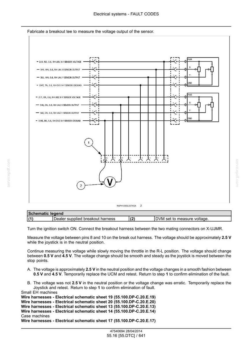 May include: Diagram of an electrical system fault code, with a breakout tee and voltage measurements. The schematic includes wiring diagrams, connectors, and a DVM set to measure voltage. Text includes instructions and troubleshooting steps.