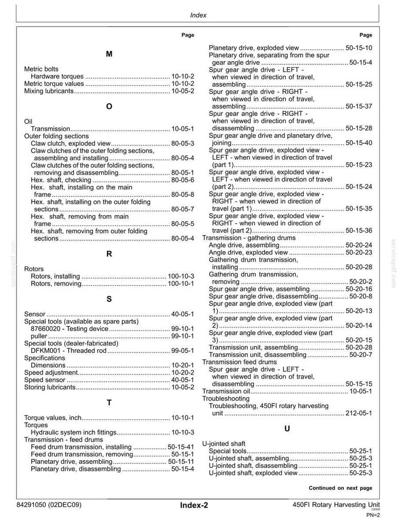 New Holland 450FI Rotary Harvesting Header Equipment Service Repair Workshop Manual | Instant PDF Download image 11