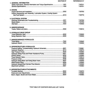 May include: A table of contents page for a CK62 Crawler Excavator manual. The document lists sections such as Engine, Electrical System, and Undercarriage Hydraulics. The document is from JI Case, a Tenneco Company.