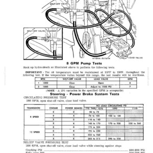 May include: Diagram of a hydraulic system with text instructions for testing an 8 GPM pump section. Includes tables detailing RPM, valve settings, and pressure tests for power brake systems. The image is in black and white.