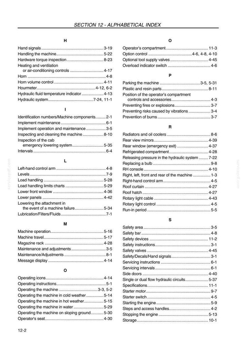 May include: A page from a manual titled "SECTION 12 - ALPHABETICAL INDEX." The index lists various machine components and operations, including "Operating the machine in cold weather" and "Hydraulic system."