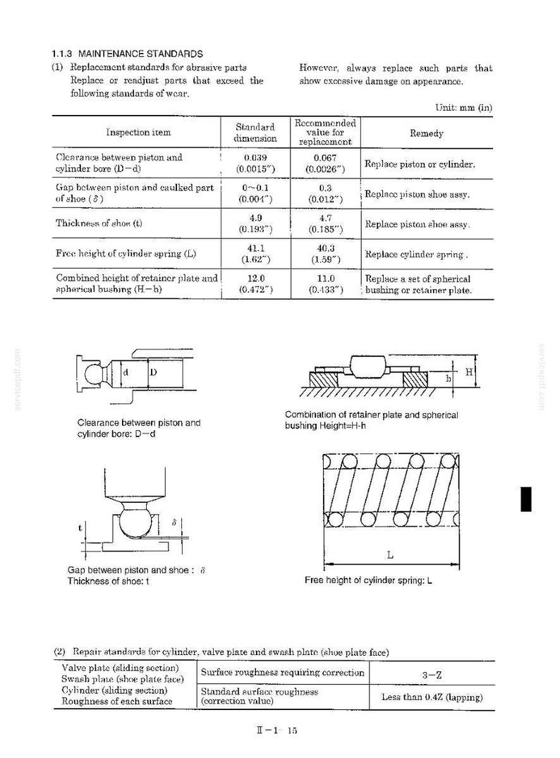 May include: A technical document page titled 1.1.3 MAINTENANCE STANDARDS featuring a table with inspection items, standard dimensions in mm and inches, recommended replacement values, and remedies for piston and cylinder components.