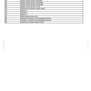 May include: A white document with a table detailing engine control system components. The table lists ECU pins and their functions, including sensors and injectors. Text at the top reads "Electrical systems - Engine control system."