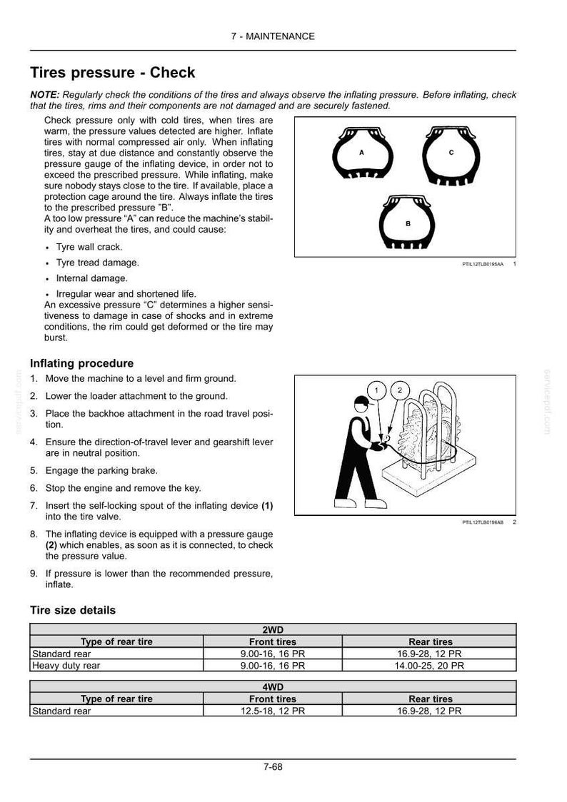 May include: Diagrams and instructions for checking and inflating tires. Includes tire pressure check guidelines, diagrams of tire conditions, and a step-by-step inflating procedure. Also includes tire size details.