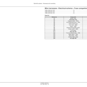 May include: A detailed diagram of a fuse compartment, part of a wire harness electrical schema. The sheet includes a table with references, components, and connectors. Text includes "Wire harnesses - Electrical schema - Fuse compartment - Sheet 03".