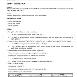 May include: A technical document detailing electrical system fault codes, specifically for the E0219-12 Header fore (forward) switch (MFH) device. Includes troubleshooting steps, possible failure modes, and wiring harness inspection instructions.