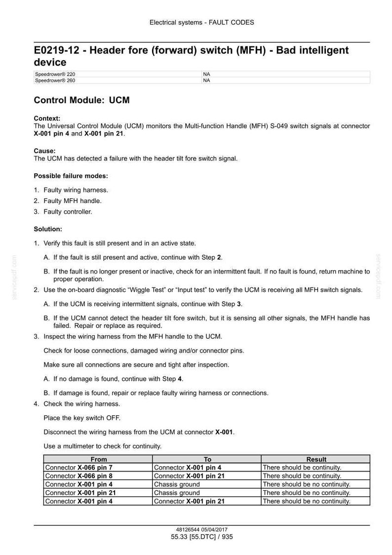 May include: A technical document detailing electrical system fault codes, specifically for the E0219-12 Header fore (forward) switch (MFH) device. Includes troubleshooting steps, possible failure modes, and wiring harness inspection instructions.