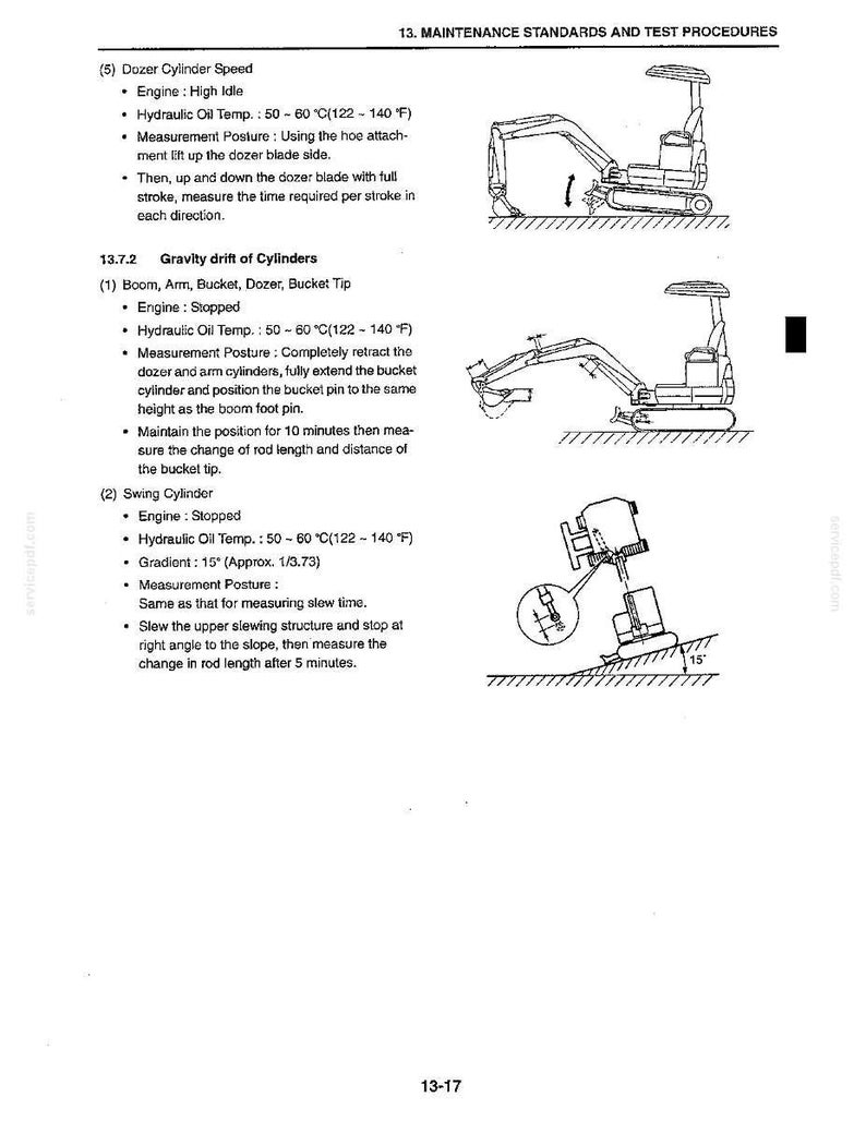 May include: A page from a maintenance manual with diagrams and text detailing procedures for testing and maintaining heavy machinery components, including dozer cylinder speed and gravity drift of cylinders. The diagrams show the machinery in various positions.