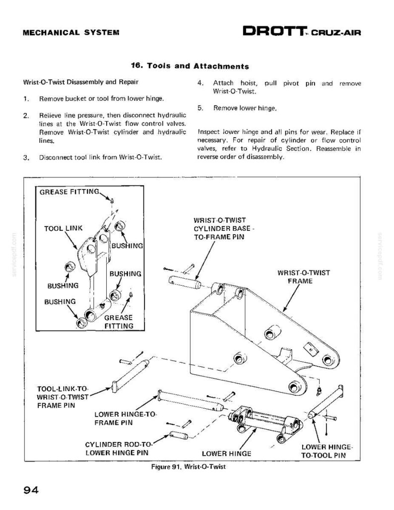 May include: Diagram of a mechanical system, labeled "DROTT CRUZ-AIR," with an exploded view of a "Wrist-O-Twist" assembly. The image includes labels for various components like "Grease Fitting," "Tool Link," and "Lower Hinge," along with numbered disassembly steps.