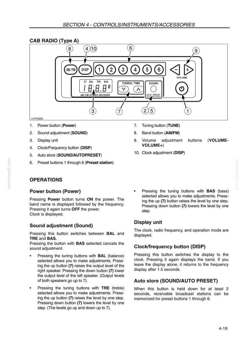 May include: Diagram of a car radio control panel with buttons for power, sound, display, and tuning. The radio has a digital display showing numbers and a tuning dial. The panel is labeled "CAB RADIO (Type A)".