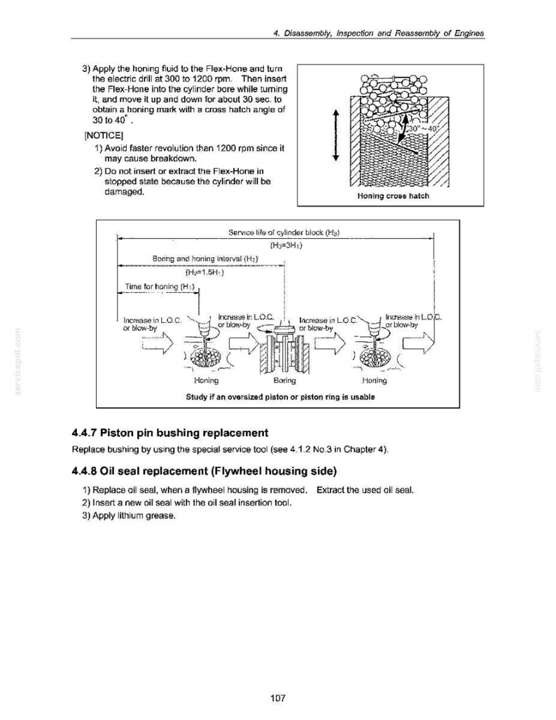May include: Diagram from a manual detailing engine disassembly, inspection, and reassembly. Includes instructions for honing, boring, and oil seal replacement. Features diagrams illustrating cross hatch angles and service life of cylinder blocks. Text includes "Flex-Hone" and "lithium grease".