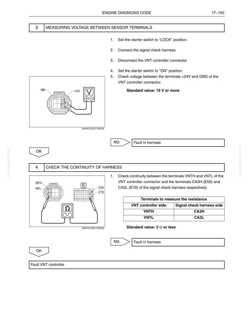 May include: A technical document page titled ENGINE DIAGNOSIS CODE 17-193, detailing procedures for measuring voltage between sensor terminals and checking harness continuity, including wiring diagrams, standard values of 19 V and 2 ohms.