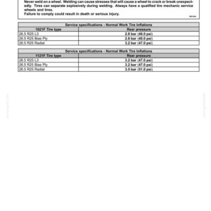 May include: A white document titled "Rear wheels - Tire pressure" with tire inflation specifications. The document includes a warning about explosion hazards and lists tire pressure in bar and psi for different tire types.