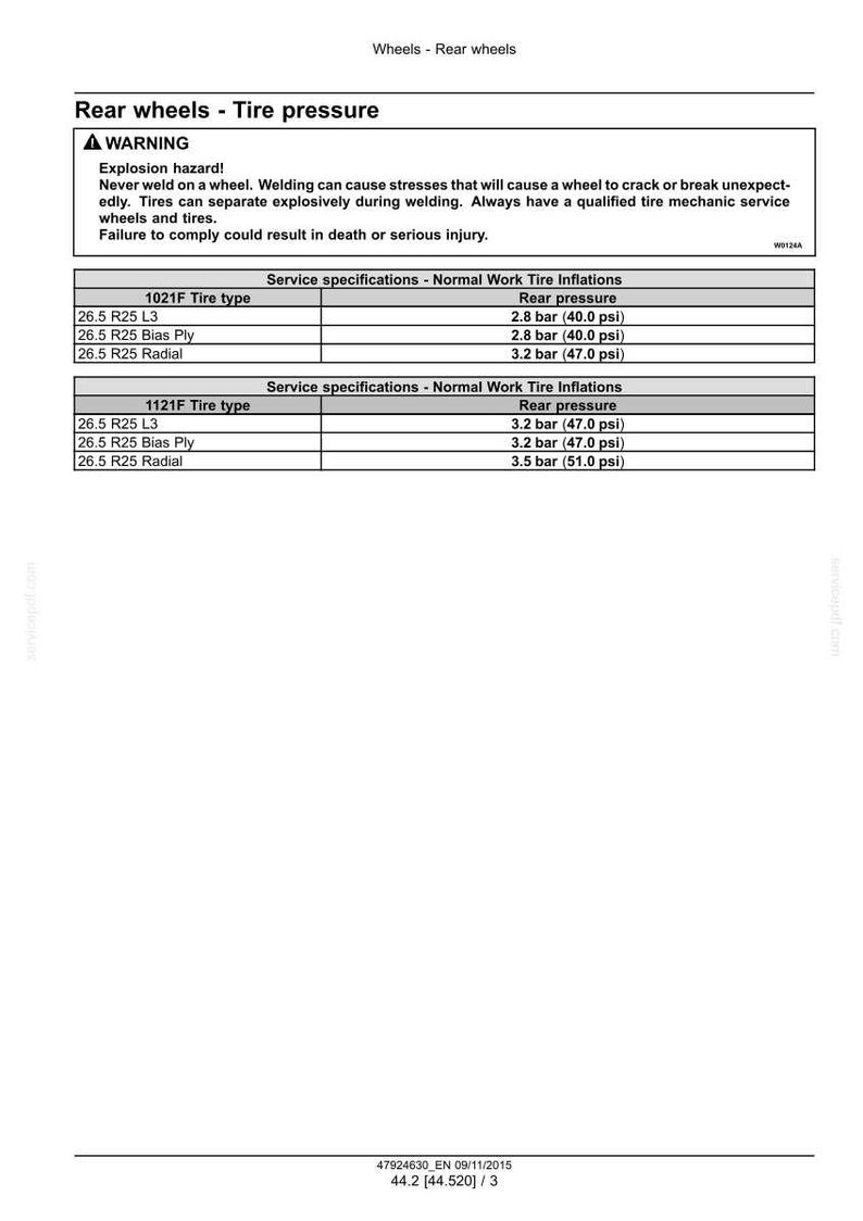 May include: A white document titled "Rear wheels - Tire pressure" with tire inflation specifications. The document includes a warning about explosion hazards and lists tire pressure in bar and psi for different tire types.