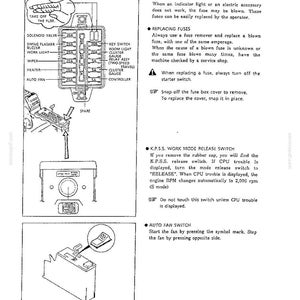 May include: A technical manual page featuring black and white line drawings of a fuse box, a K.P.S.S. work mode release switch, and an auto fan switch. The text provides instructions for replacing fuses and operating the switches on the machinery.
