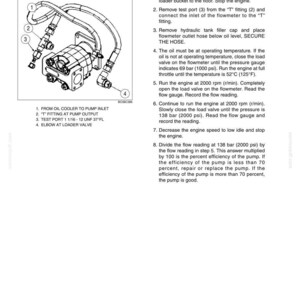 May include: Diagram of a pump output test with numbered components and instructions. Includes a pump, hoses, and text detailing the testing procedure, including steps for engine operation and flow measurement.