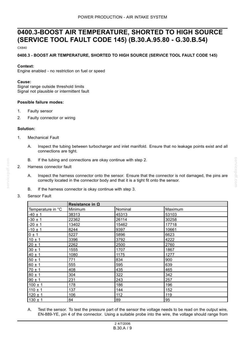 May include: A technical document with the title "0400.3-BOOST AIR TEMPERATURE, SHORTED TO HIGH SOURCE". It includes troubleshooting steps for a faulty sensor, connector, or wiring, along with a table of resistance values in Ohms across various temperatures.