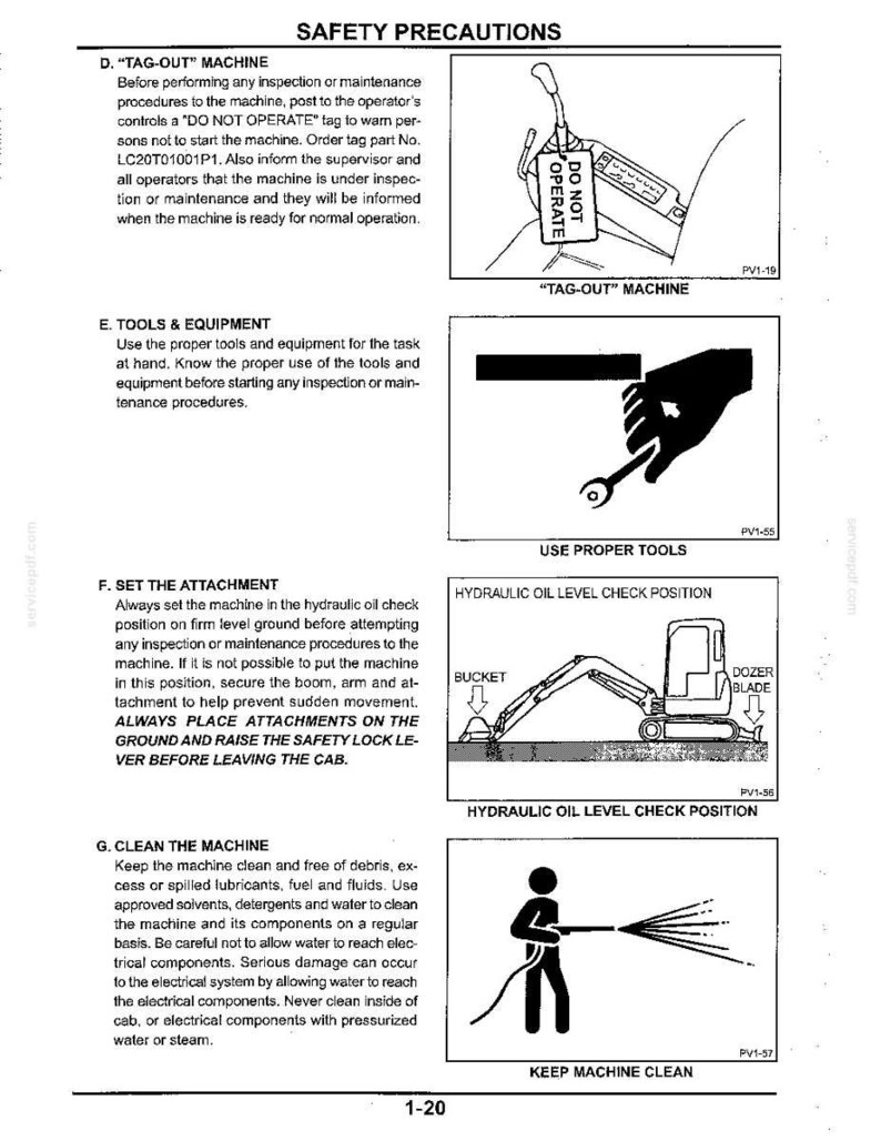 Op de afbeelding: Een pagina uit een technisch document getiteld SAFETY PRECAUTIONS met vier zwart-wit lijntekeningen. Deze diagrammen tonen een bedieningshendel van een machine, het gebruik van het juiste gereedschap, de controle van het hydraulische oliepeil en reiniging.