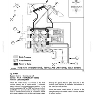 May include: A technical diagram titled SECTION 35 - HYDRAULIC SYSTEM - CHAPTER 1, illustrating fluid flow for bucket control. It features numbered components, hydraulic lines, and a legend defining static, pump, and return pressure patterns.