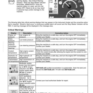 May include: A page from a manual detailing vehicle controls and instruments. It features a dashboard display with warning icons, including a red 'STOP' indicator. The text provides instructions for critical warnings and corrective actions.