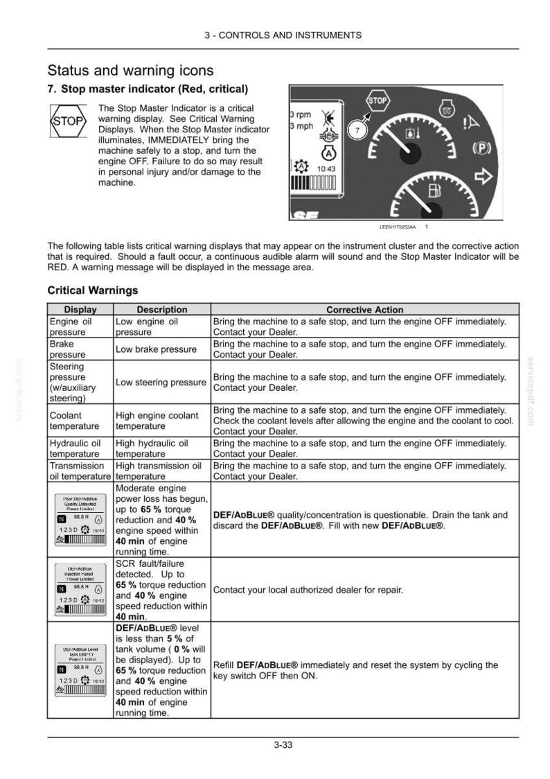 May include: A page from a manual detailing vehicle controls and instruments. It features a dashboard display with warning icons, including a red 'STOP' indicator. The text provides instructions for critical warnings and corrective actions.