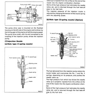 May include: Diagram of an engine fuel and engine control system, including a pump drive case and injection nozzle components. The diagram includes labels for various parts like the nozzle holder, spring, and valve.