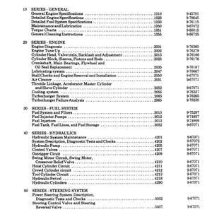 May include: A black and white table of contents for an 880R Excavator, listing various engine, fuel, hydraulic, and steering system specifications. The document is dated December 1979 and includes the CASE logo.