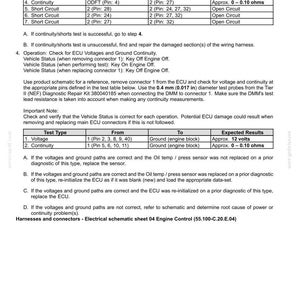 May include: A detailed technical document with tables and text, titled "Electrical systems - FAULT CODES." It includes test types, from and to pin numbers, and expected results for continuity and short circuit tests. The document also provides instructions and important notes.