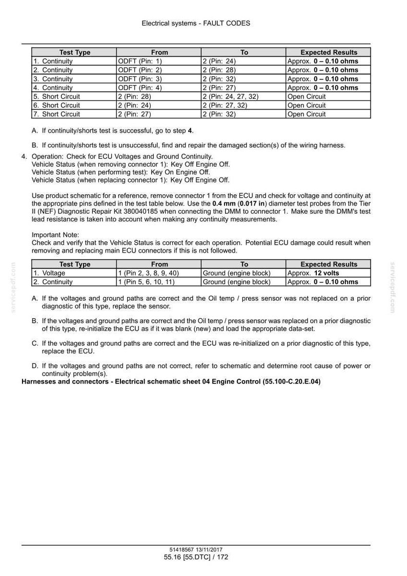 May include: A detailed technical document with tables and text, titled "Electrical systems - FAULT CODES." It includes test types, from and to pin numbers, and expected results for continuity and short circuit tests. The document also provides instructions and important notes.
