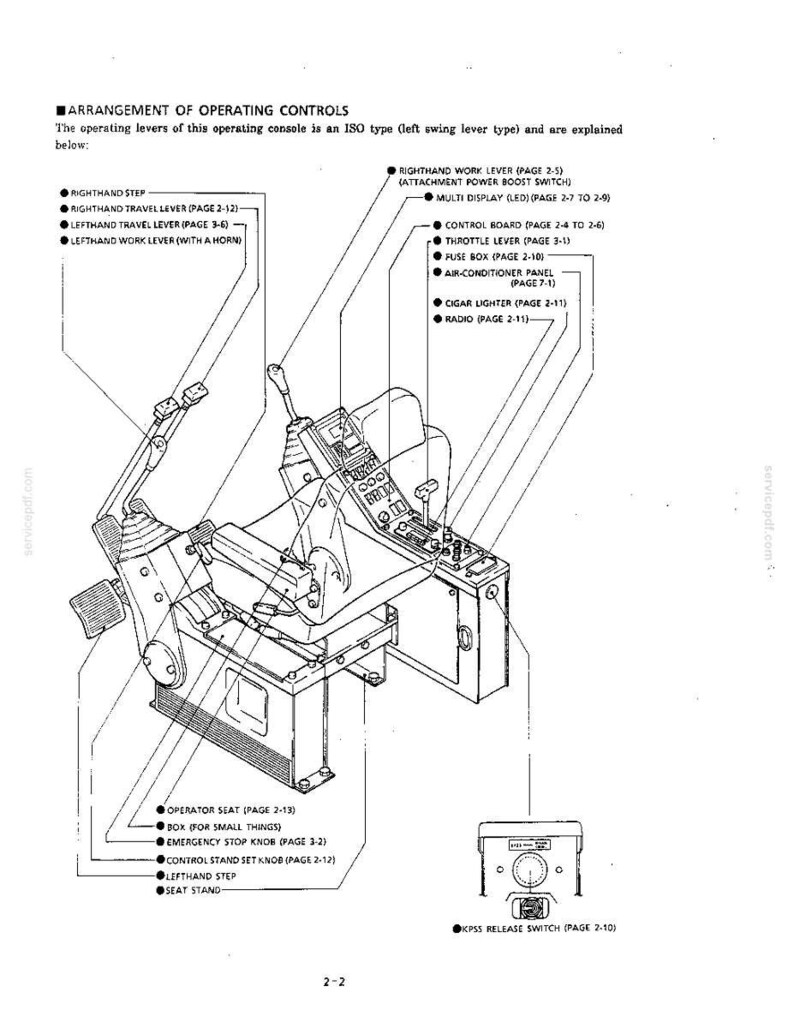 Pode incluir: Um desenho t&eacute;cnico intitulado ARRANGEMENT OF OPERATING CONTROLS mostrando a esta&ccedil;&atilde;o do operador de uma escavadeira com assento, alavancas de controle, pedais e um console com etiquetas para componentes como display multifuncional, r&aacute;dio e caixa de fus&iacute;veis.