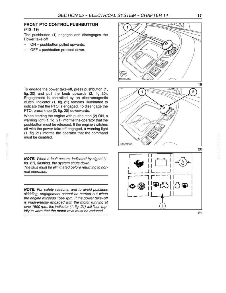 May include: A technical manual page titled SECTION 55 - ELECTRICAL SYSTEM - CHAPTER 14, featuring diagrams of a front PTO control pushbutton. The text explains that pulling the knob upwards engages the power take-off, while pressing it down disengages it.