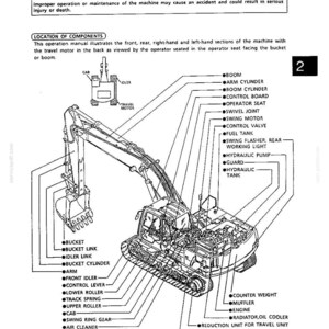 Kobelco Sk210, Sk210lc, Sk250, SK250LC, SK250NLC Hydraulic Excavator Operator Owners Operation Manual | Instant PDF Download image 5