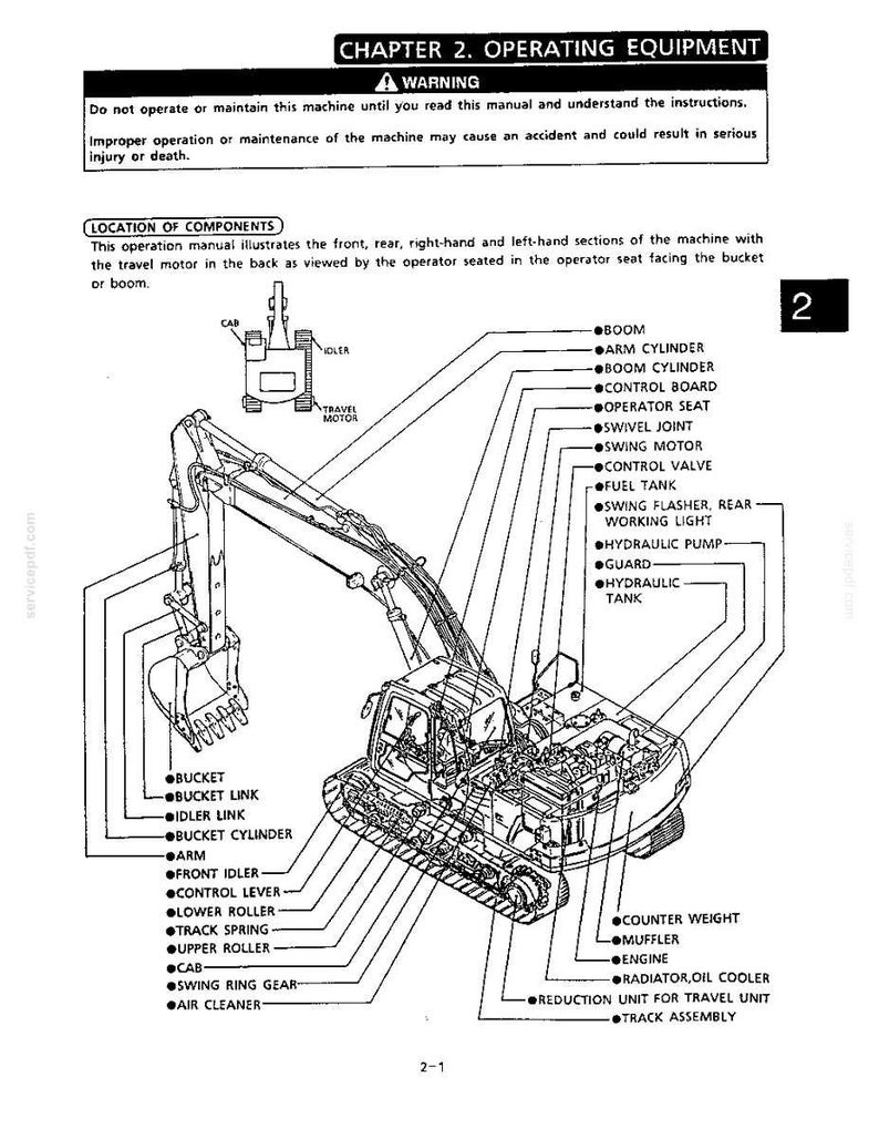 Kobelco Sk210, Sk210lc, Sk250, SK250LC, SK250NLC Hydraulic Excavator Operator Owners Operation Manual | Instant PDF Download image 5
