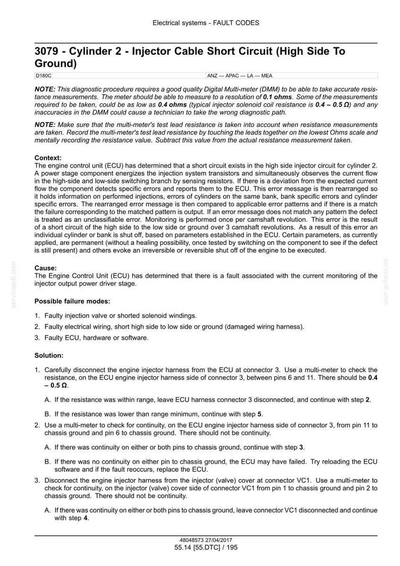 Puede incluir: Documento t&eacute;cnico que detalla los c&oacute;digos de falla del sistema el&eacute;ctrico de un motor. Incluye pasos para la soluci&oacute;n de problemas de un cortocircuito en el cable del inyector del cilindro 2. Se dan instrucciones para usar un mult&iacute;metro para medir la resistencia en ohmios.